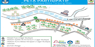 peta-partisipatif-tanjung-mas